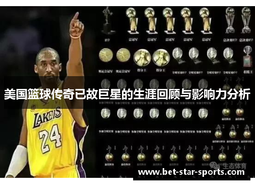 美国篮球传奇已故巨星的生涯回顾与影响力分析